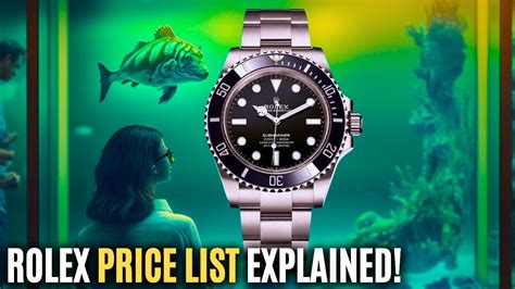 how much does it cost to have a rolex serviced